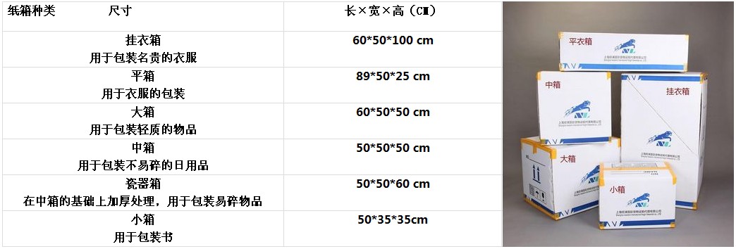 國(guó)際搬家
